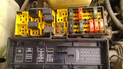 1995 yj jeep power distribution box diagram|1995 Jeep wrangler fuse box.